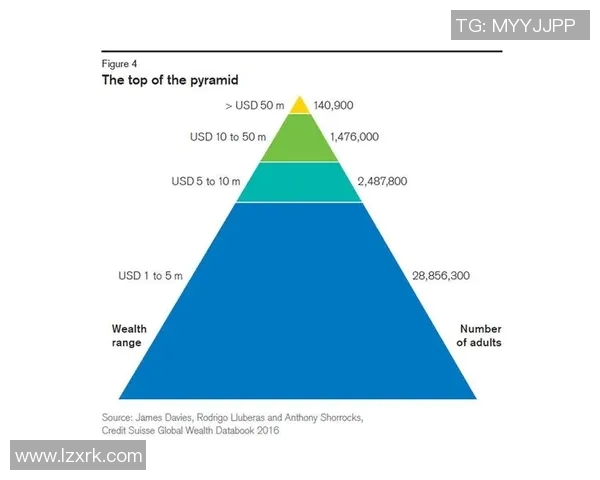 全球体育明星财富排行榜揭晓前十名资产揭秘与分析